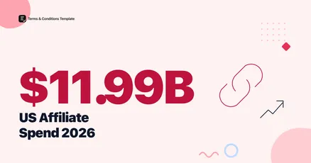 US Affiliate Spend Hits $11.99B: 2026