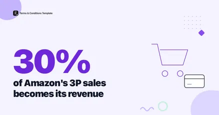 Amazon Keeps 30% of Every Third-Party Sale in 2025