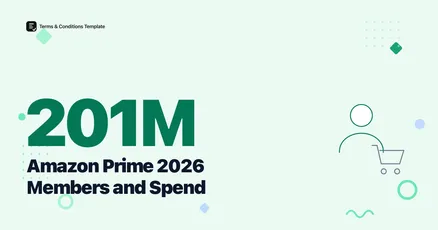 Amazon Prime 2026: 201 Million US Members, $1,170 Spend