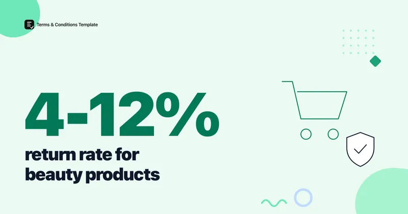 4%-12% Beauty Return Rate: Lowest in Ecommerce for 2026