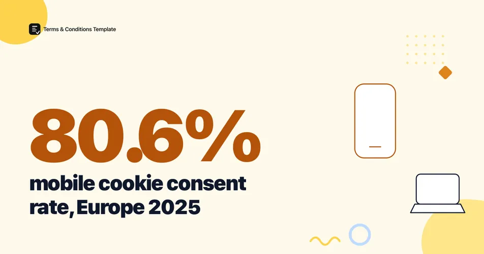 80.6% vs 77.8%: Cookie Consent Rates by Device 2026