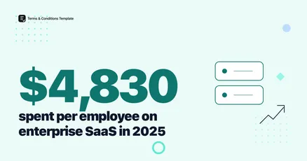 $4,830 Per Employee: Enterprise Software Spend in 2026