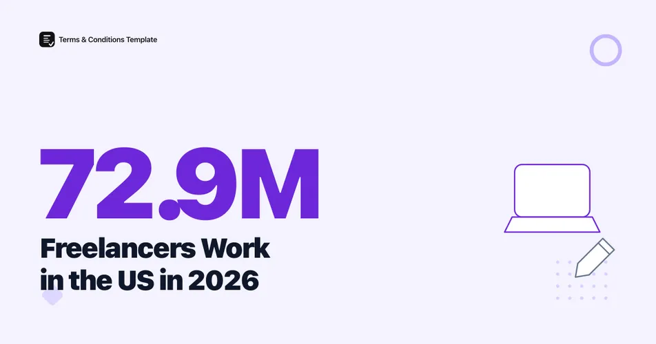 72.9 Million Freelancers Now Work in the US in 2026