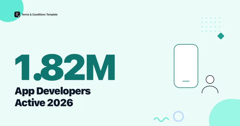 1.82 Million App Developers Are Active in 2026