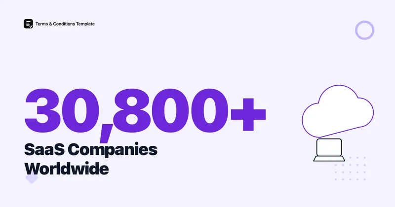 30,800+ SaaS Companies Worldwide in 2026