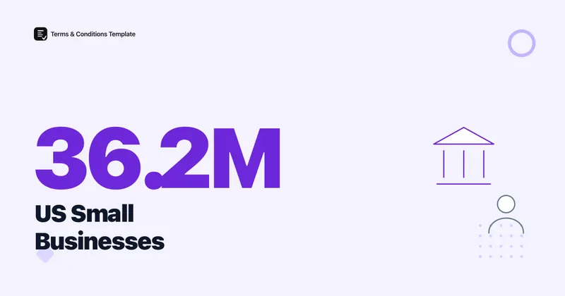 36.2 Million Small Businesses in the US: 2026 Data