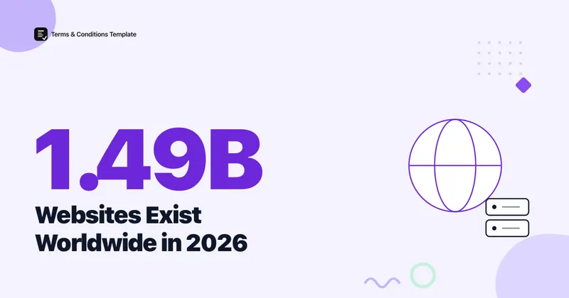 1.49 Billion Websites Exist in 2026: Full Count Data