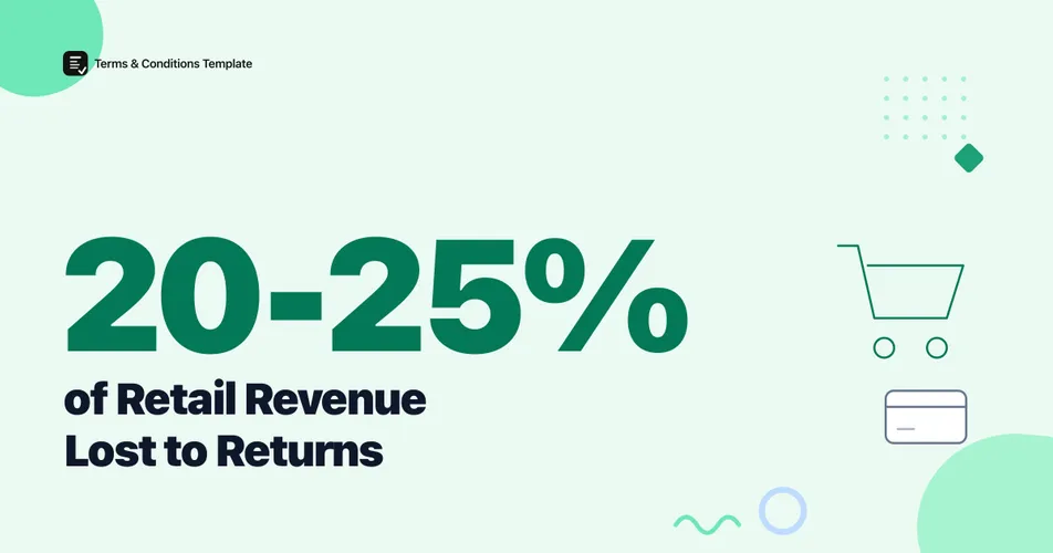 20-25% of Revenue: What Returns Cost Retailers in 2026