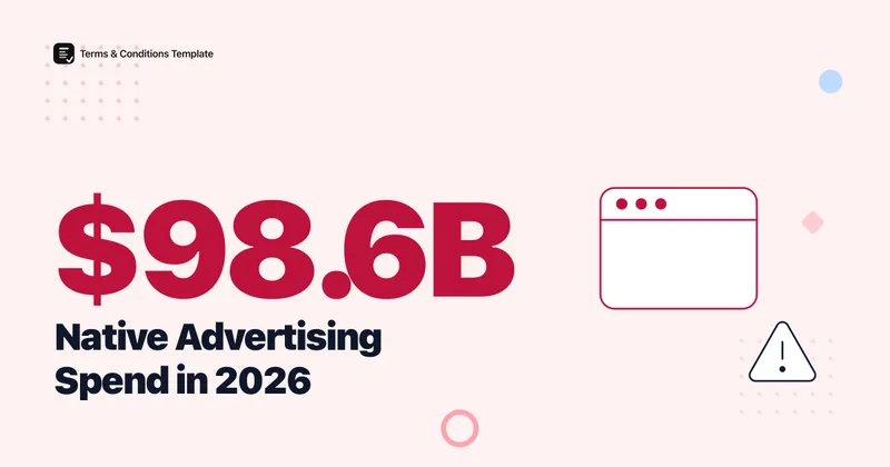Native Ad Spend Hits $98.6B: 59% of Display in 2026