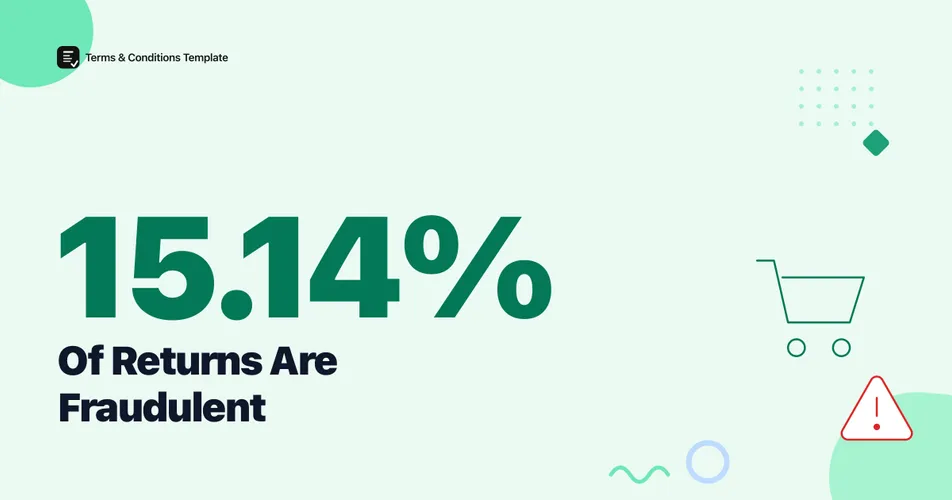 15.14% of Returns Are Fraudulent: Costs & Methods 2026