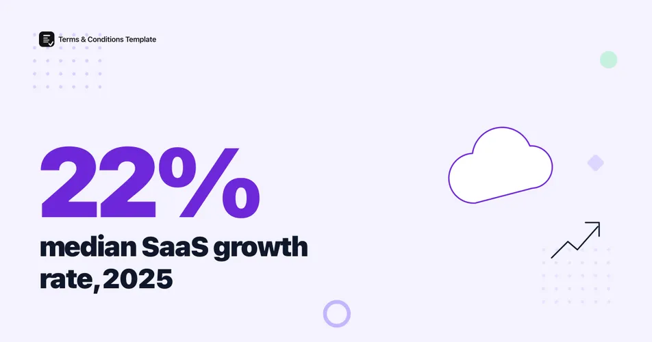 22% Median SaaS Growth Rate in 2026 [Benchmarks]