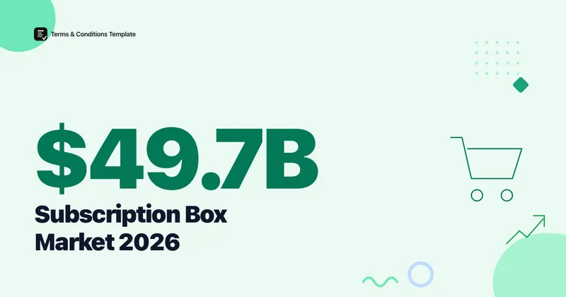 $49.7B Subscription Box Market 2026 [Market Data]