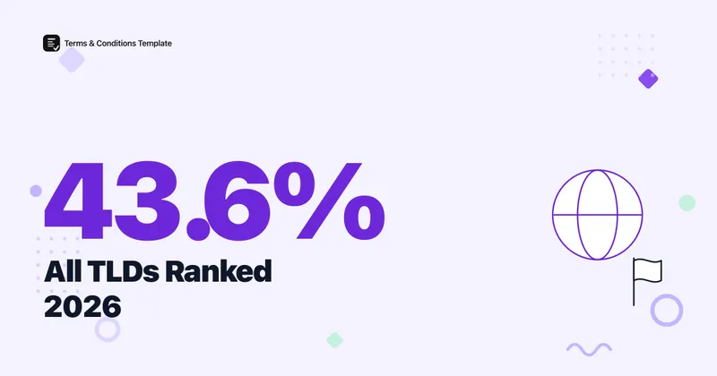 43.6% of the Web Runs on .com: All TLDs Ranked 2026