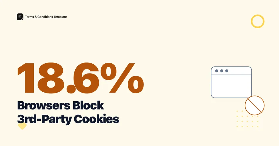 18.6% of Browsers Block Third-Party Cookies in 2026