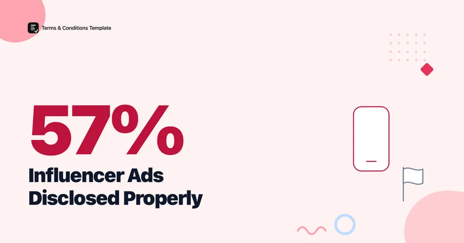 57% of Influencer Ads Are Properly Disclosed [2026]