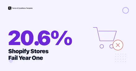 20.6% Fail in Year One: The Real Shopify Data (2026)